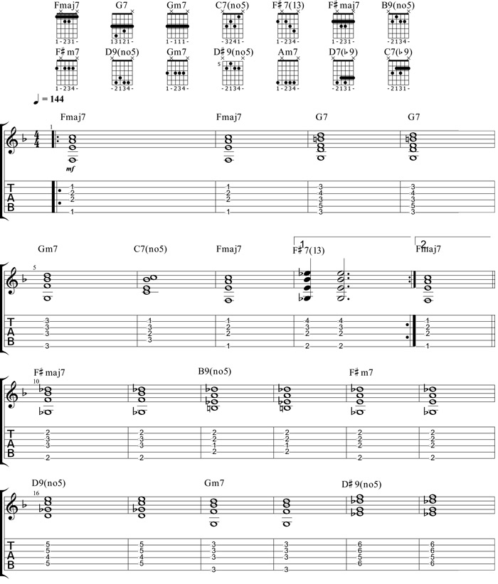 Partition 6 - Transformer un morceau en 7/4