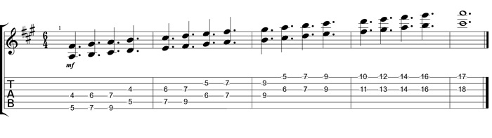 Partition 2 - Travail de la noire pointée dans les mesures multiples de 6 (2 pour 3)