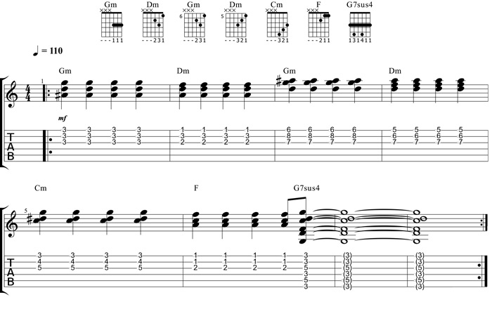 Partition 1 - Placement par rapport à la pulsation