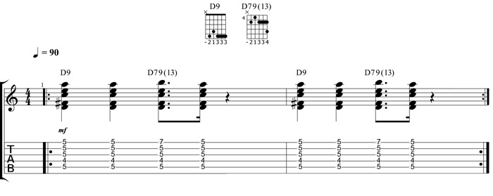 Partition 2 - Placement par rapport à la pulsation