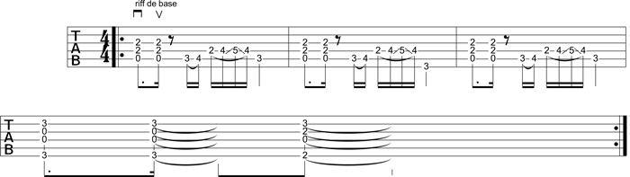 Partition 1 - Riff de base