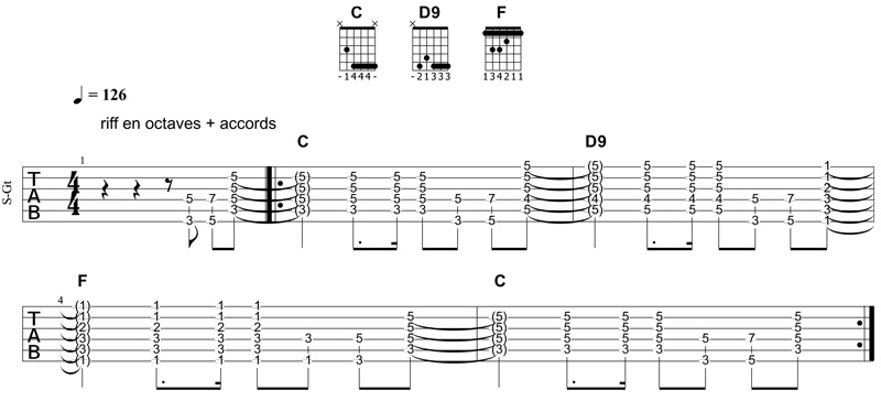 Partition 2 - Transposer un gimmick piano sur la guitare