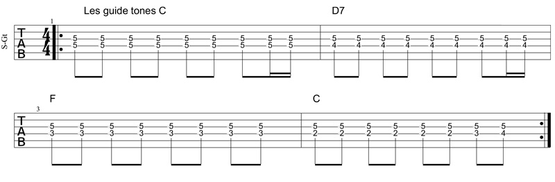 Partition 3 - Poser les premières fondations pour un arrangement guitare