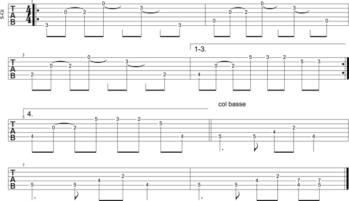 Partition 1 - Reprendre un morceau avec un riff joué au piano