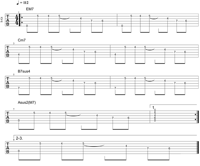 Partition 2 - Reprendre un morceau avec un riff joué au piano 2