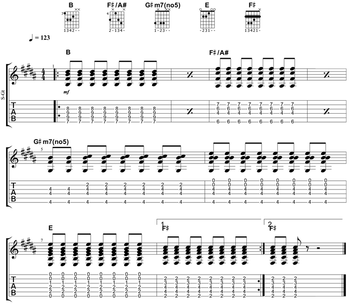 Partition 1 - Tirer profit des cordes à vide