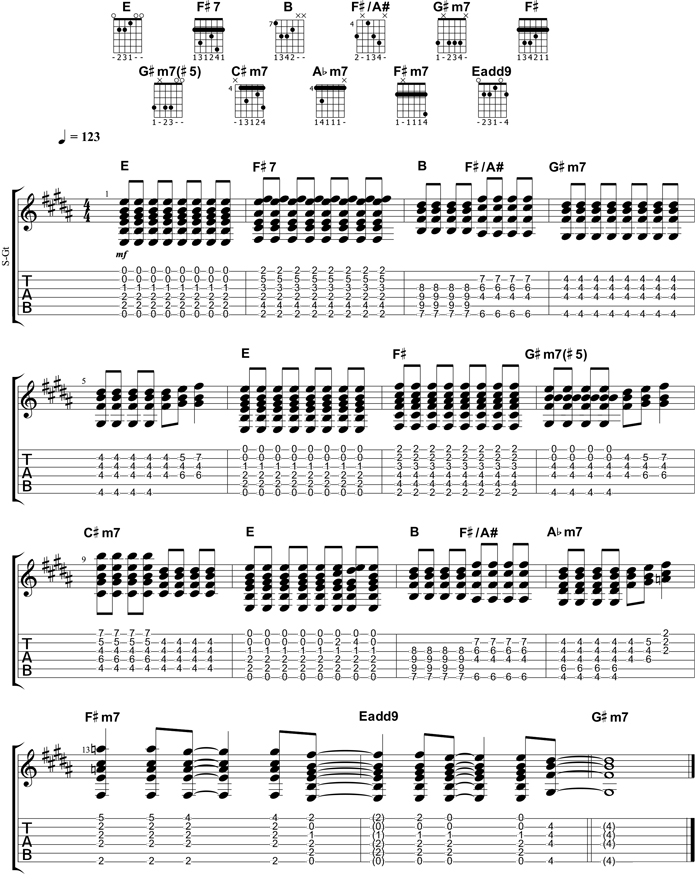Partition 2 - Respecter les breaks et les mises en place