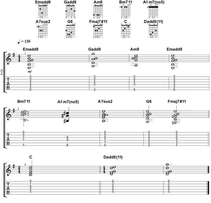 Partition 3 - Enrichir les accords et utiliser les cordes à vide