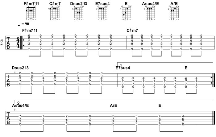 Partition 2 - Adapter les accords à un jeu guitare (suite)