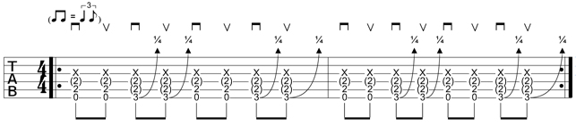 Partition 3 - La base rythmique