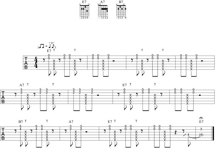 Partition 2 - Un rythme à retenir (riff a)