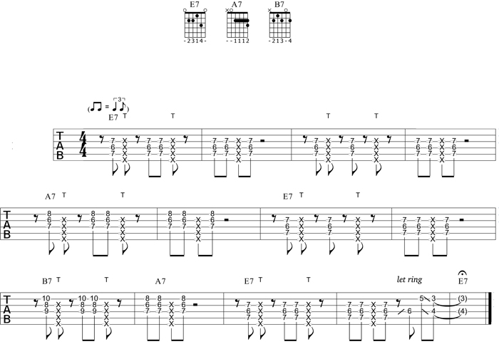 Partition 3 - Un rythme à retenir (riff b)