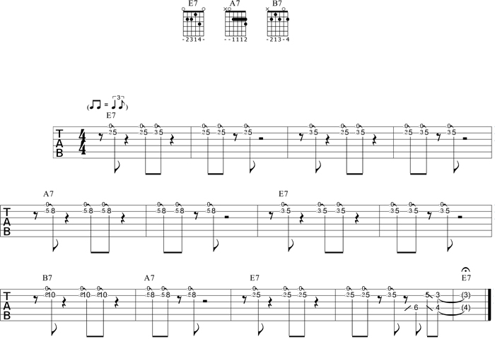 Partition 4 - Pentatonique et bourdon de basse