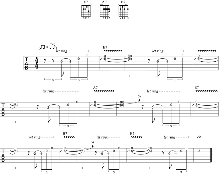 Partition 5 - Notion d'anacrouse et glissés