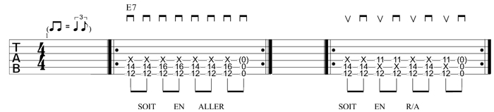 Partition 1 - La fameuse « pompe » de Fats Domino