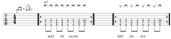 Partition 2 - La fameuse « pompe » de Fats Domino