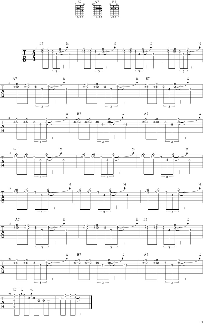 Partition 2 - Riff Lead Répétitif