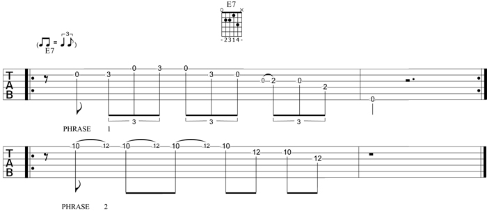 Partition 2 - Phrases lead