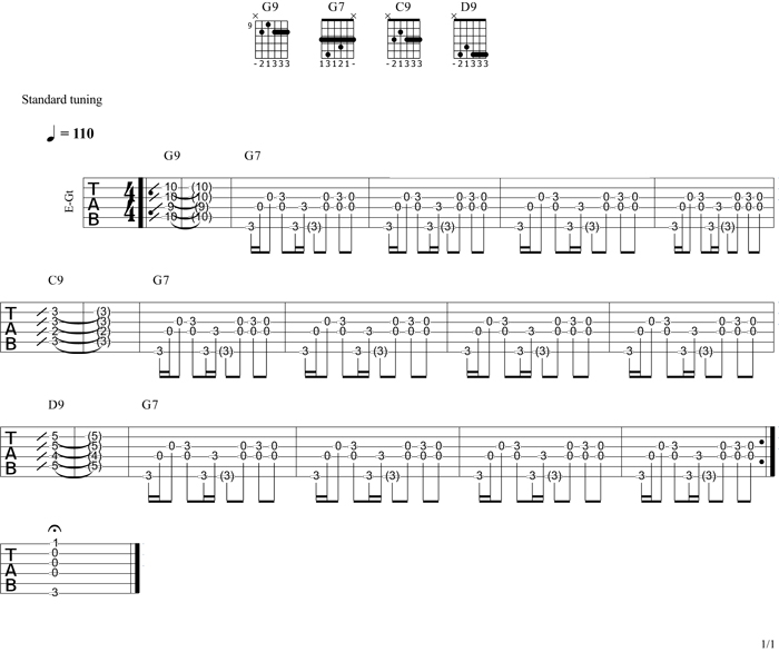 Partition 1 - Riff et structure du morceau en Sol