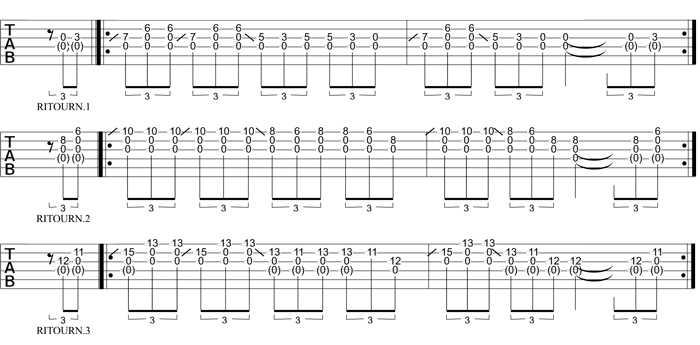 Partition 2 - Ritournelles