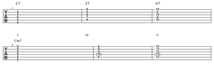 Partition 1 - Repérage des degrés : la forme en « L »