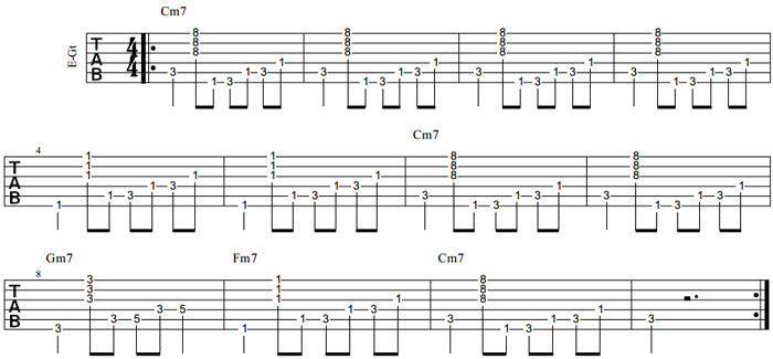 Partition 2 - Blues mineur - rythmique