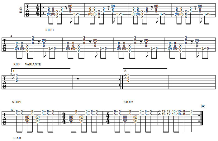 Partition 1 - Morceau en open de La - détails
