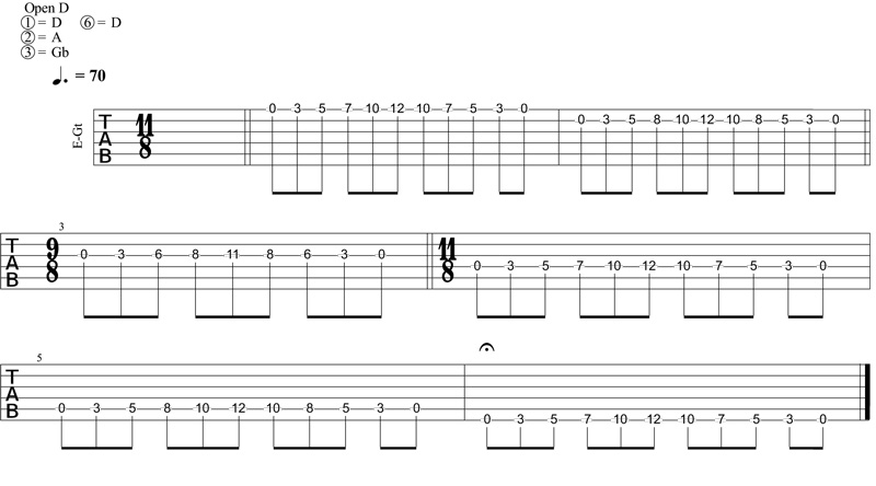 Partition 3 - Exercice 3
