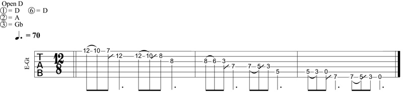 Partition 5 - Exercice 5