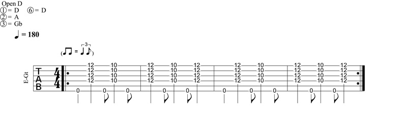 Partition 3 - Riff 2