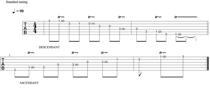 Partition 1 - Pentatonique de Sol mineure enrichie