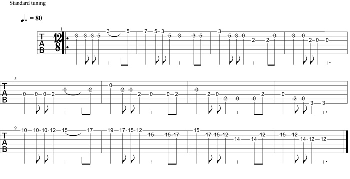 Partition 4 - Mélodie Africaine