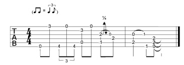 Partition 6 - Turn around blues en Mi