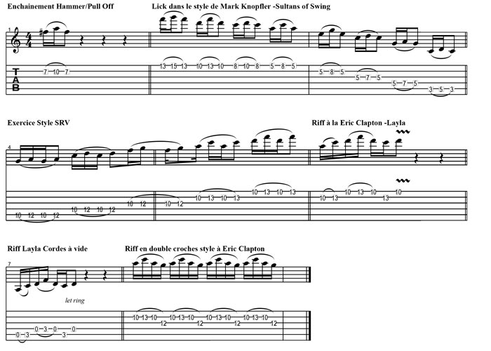 Partition 3 - Plan en Ré mineur pentatonique