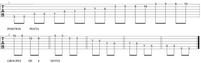 Partition 2 - Pentatonique étendue