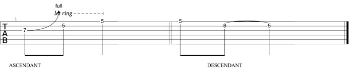 Partition 4 - Phrase ascendante et descendante