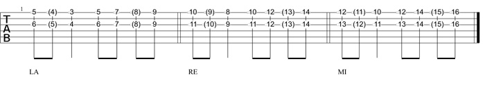 Partition 10 - Jeu en sixtes