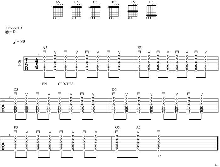 Partition 3 - Exercice sur la grille de Stairway To Heaven : en croches