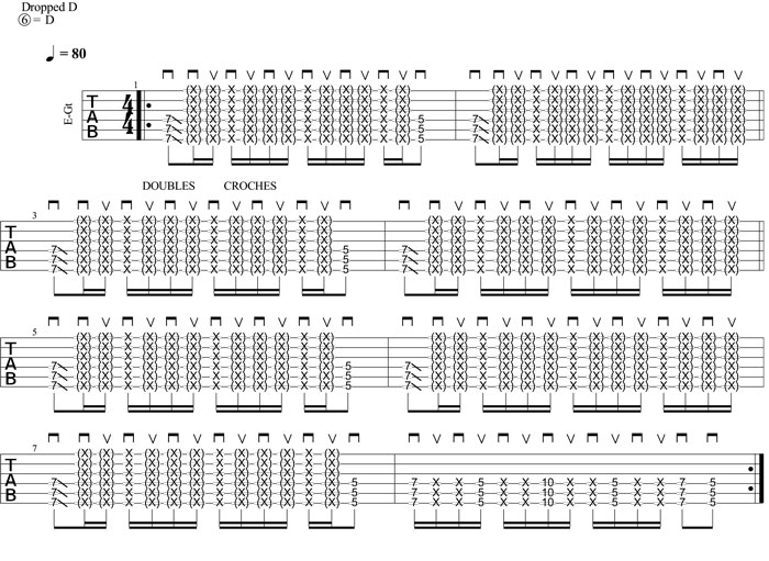 Partition 2 - Exercice 1 : Doubles croches et riff