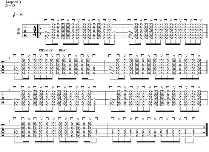 Partition 4 - Exercice 3 : Diddley Beat et riff