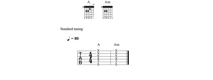 Partition 1 - Accords majeur et mineur avec notes etouffées