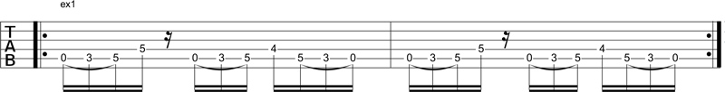 Partition 1 - Riff 1