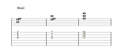 Partition 1 - Les triades suspendues