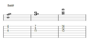 Partition 2 - La 11ème et le mixolydien