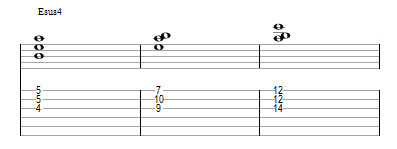 Partition 3 - Susprendre la quinte