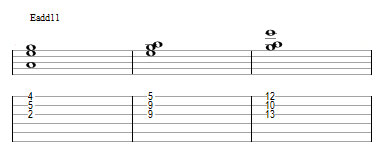 Partition 4 - Susprendre la quinte