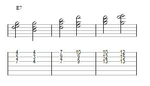 Partition 6 - Les septièmes