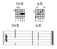 Partition 4 - Décaler les triades