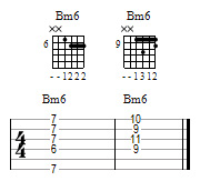 Partition 5 - Couleur dorienne sur l'accord Xm7