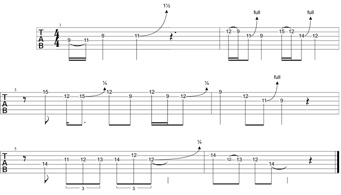 Partition 4 - Mélange de gammes : gammes pentatoniques